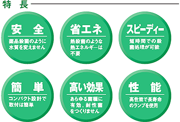 特長:安全・省エネ・スピーディ・簡単・高い効果・性能