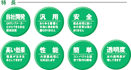 特長:自社開発・汎用・安全・高い効果・性能・簡単・透明度